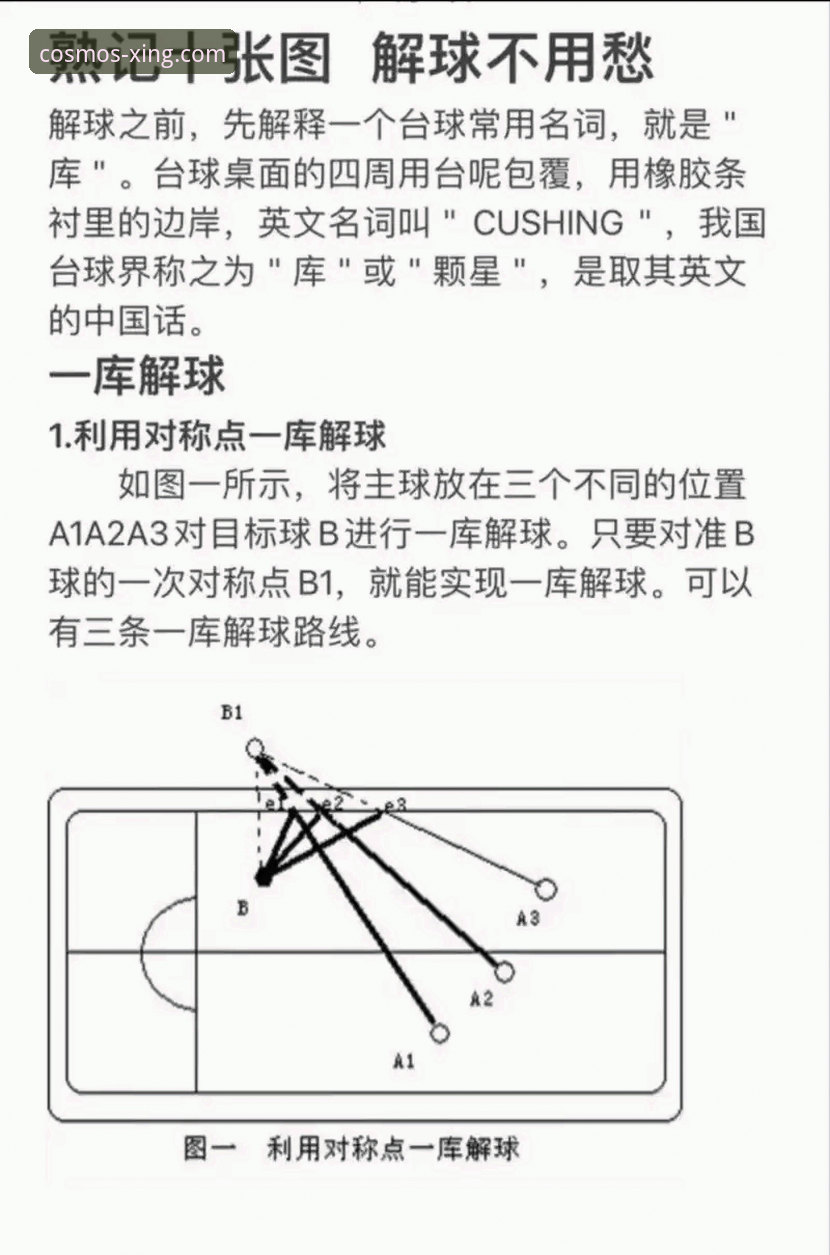 深度揭秘star体育平台教程：老用户带你玩转星空体育的隐藏技巧