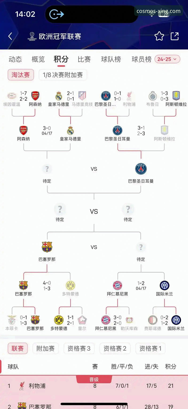 欧冠女排半决赛逆转之战详解